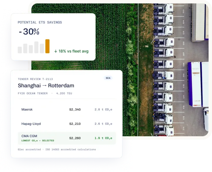 Carrier tender comparison and ETS-savings dashboard over an aerial of freight trucks
