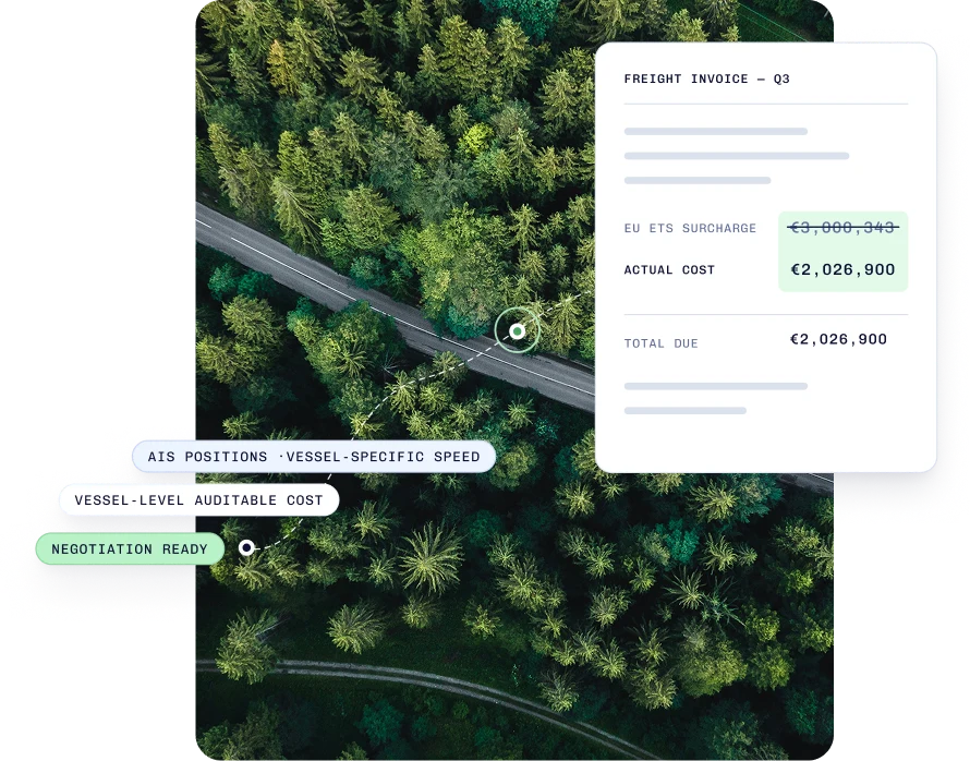 Aerial view of a road through forest with a freight-invoice card auditing a Q3 EU ETS surcharge down to its actual cost