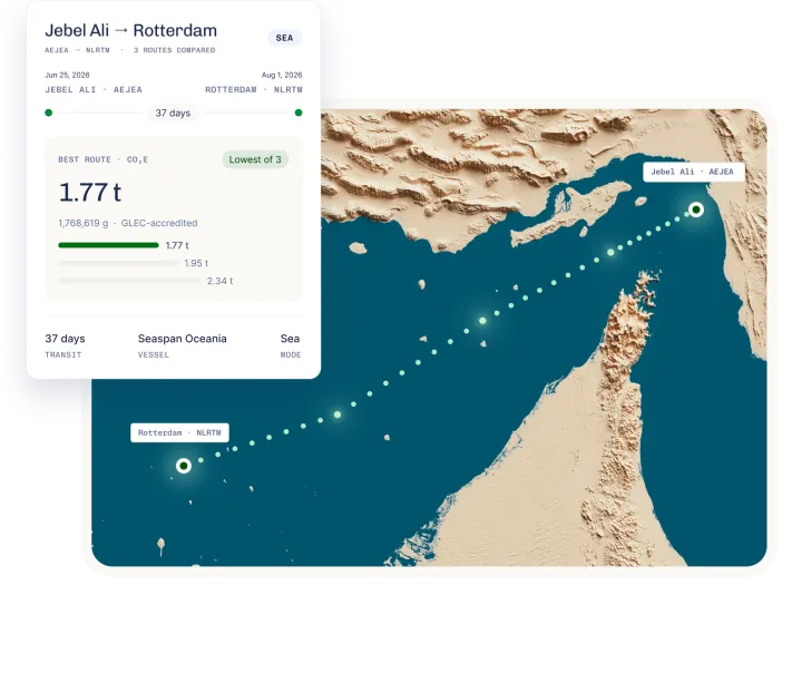 Voyage-comparison card over a relief map of a Jebel Ali to Rotterdam ocean route