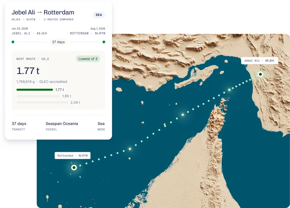 Voyage-comparison card over a relief map of a Jebel Ali to Rotterdam ocean route