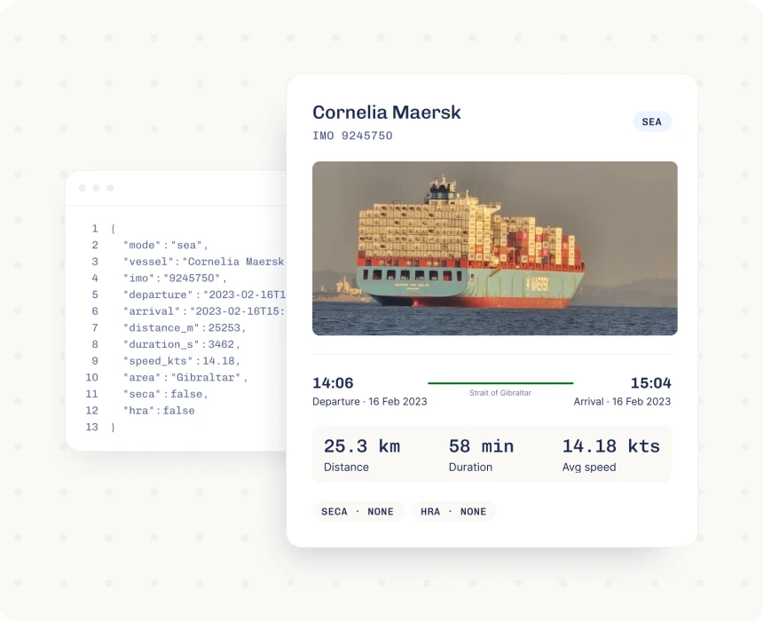 API request beside a vessel-tracking result card for the Cornelia Maersk