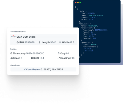 vessel position api