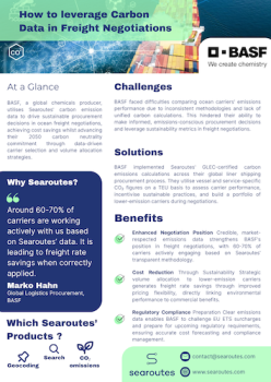 Use Case Searoutes - freight negotiations with BASF